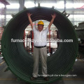 IF Furnace With induction Coil